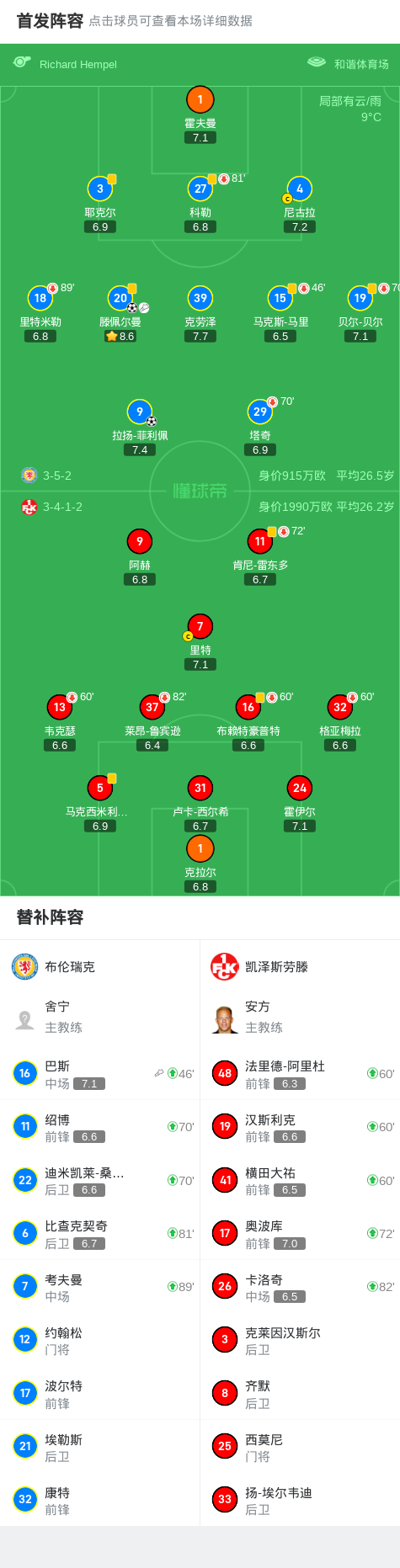 凯发体育娱乐-凯泽斯劳滕球队不俗表现，实现连胜迎接挑战